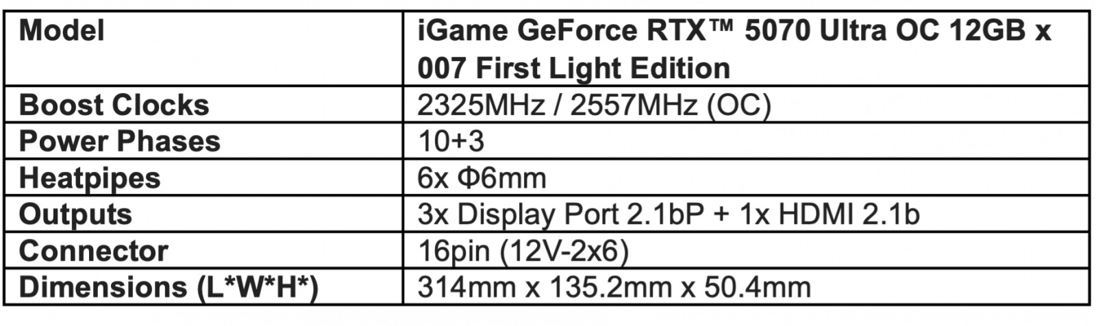 (PR) COLORFUL Introduces the Limited Edition iGame RTX 5070 Ultra OC x 007 First Light Edition